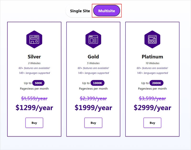 All in One Accessibility Multisite Plan